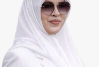 Kepala Cabang Dinas Pendidikan dan Kebudayaan Provinsi Maluku Utara Wilayah Halmahera Selatan : Saimah MH. Kasuba, S.Ag., M.Pd